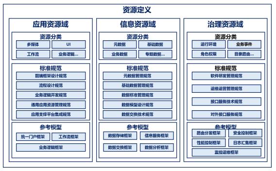 2025年在乌鲁木齐创业都能享受啥