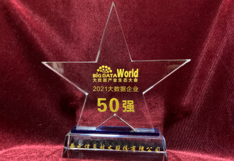 荣获2021年度"大数据企业50强"