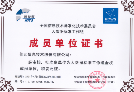 国信标委大数据标准工作组全权成员单位