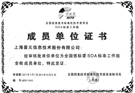 全国信标委SOA标准工作组全权成员单位